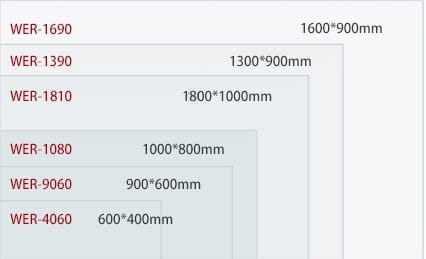 co2 laser cutter price
