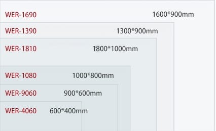 cnc or laser cutter