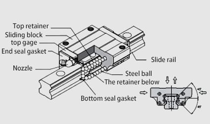 fast laser engraver